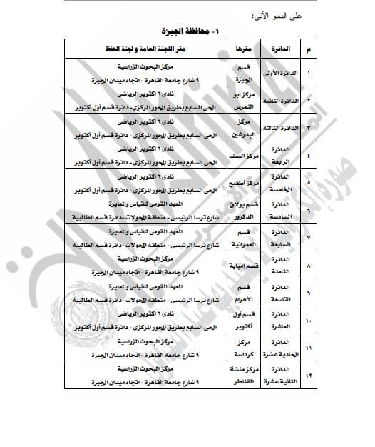 الهيئة الوطنية للانتخابات تحدد مقار اللجان العامة في انتخابات مجلس النواب