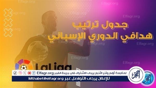 ترتيب هدافي الدوري الإسباني قبل مباريات اليوم الإثنين
