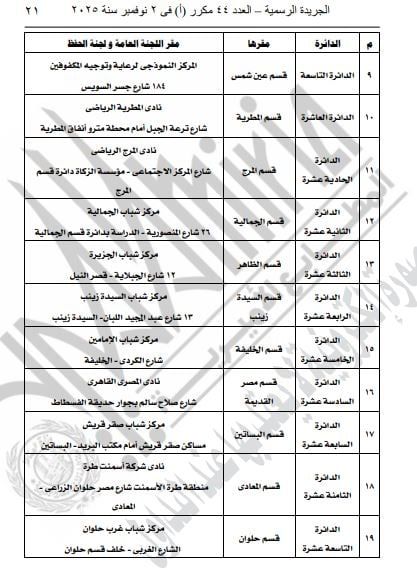 الهيئة الوطنية للانتخابات تحدد مقار اللجان العامة في انتخابات مجلس النواب