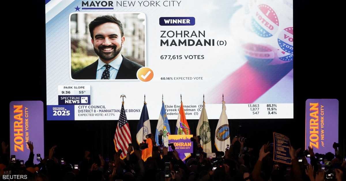 العالم اليوم - معارض ترامب الشرس زهران ممداني يفوز بمنصب عمدة نيويورك