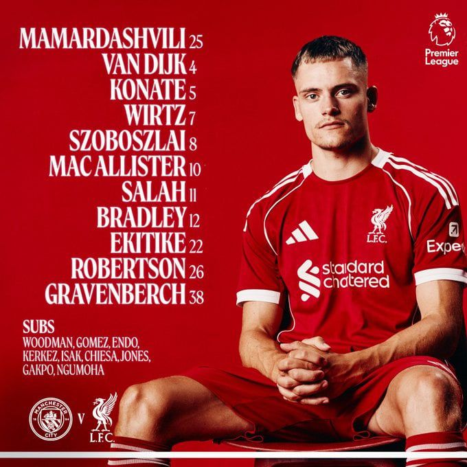 تشكيل ليفربول تشكيل ليفربول