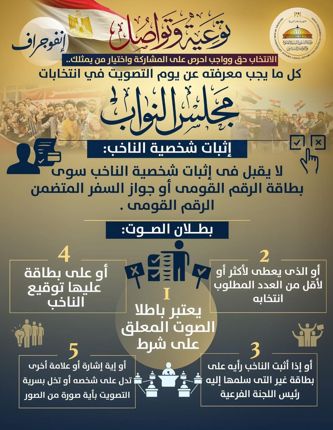 وزارة الشؤون النيابية تحذرك: هذه الأخطاء تبطل صوتك فى انتخابات النواب 2025
