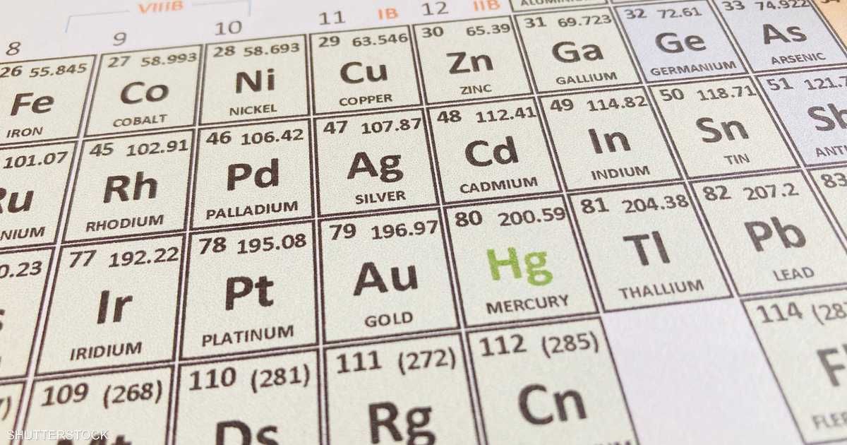 العالم اليوم - المعادن النادرة.. سلاح موسكو المدفون في سباق النفوذ العالمي