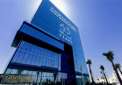 ارتفاع التضخم في السعودية 2.2% خلال أكتوبر 2025 بدعم ارتفاع أسعار السكن والأغذية والطاقة