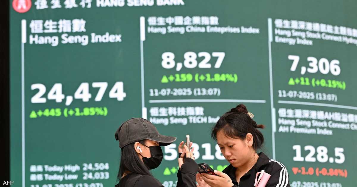 العالم اليوم - مورغان ستانلي يتوقع ارتفاعا طفيفا للأسهم الصينية في 2026