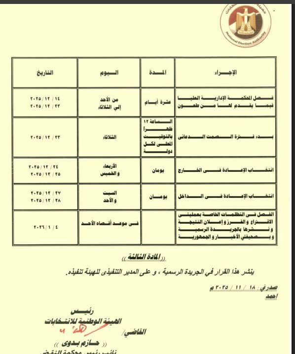 الجدول الزمنى الجديد لانتخابات مجلس النواب بـ 19 دائرة ملغاة نتائجها