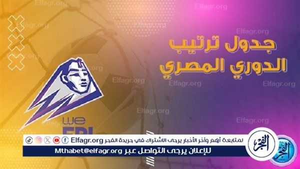 ترتيب الدوري المصري الممتاز قبل انطلاق الجولة الرابعة عشر