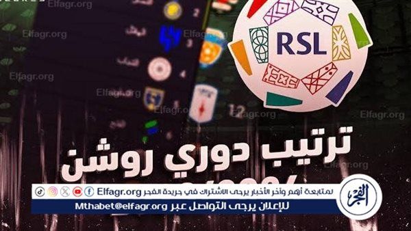 ترتيب دوري روشن السعودي للمحترفين قبل انطلاق الجولة التاسعة