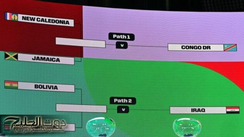 قرعة الملحق العالمي تضع العراق أمام اختبار حاسم نحو المونديال