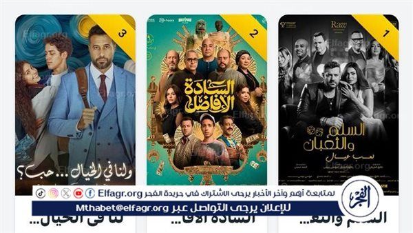 شاهد بالأرقام.."السلم والثعبان 2" الأول ويلاحقه "السادة الأفاضل" و"لنا في الخيال حب" يحقق المركز الثالث بدور العرض السينمائية