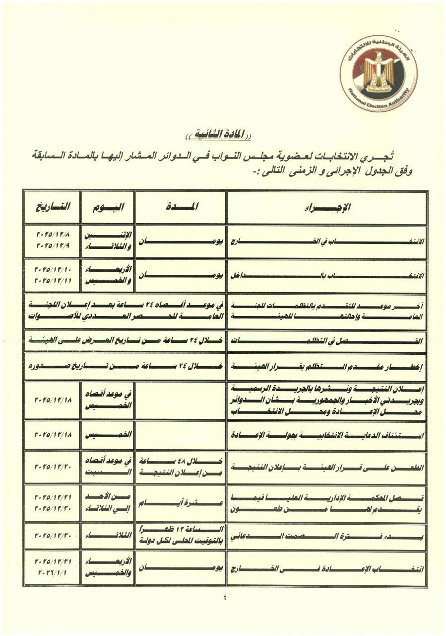 WhatsApp Image 2025-12-04 at 5.45.02 PM WhatsApp Image 2025-12-04 at 5.45.02 PM
