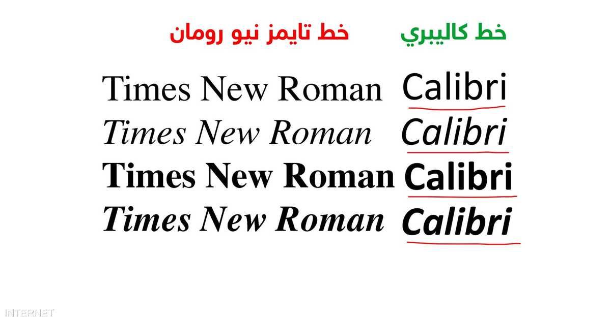العالم اليوم - تغيير الخط.. "لإعادة اللياقة والمهنية" للخارجية الأميركية