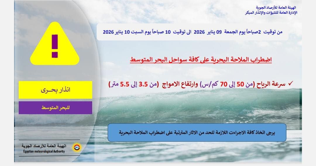 الأرصاد الجوية: إنذار بحرى وتحذير تطورات لسواحل البحر المتوسط