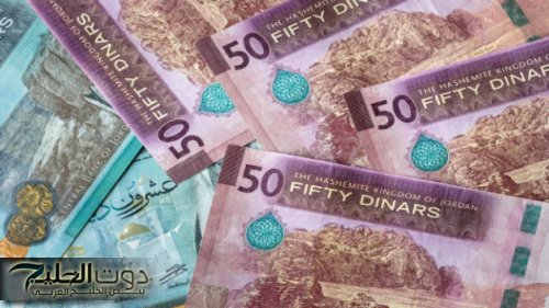 استقرار القطاع المصرفي الأردني مستمر في 2026 بدعم السيولة ورأس المال