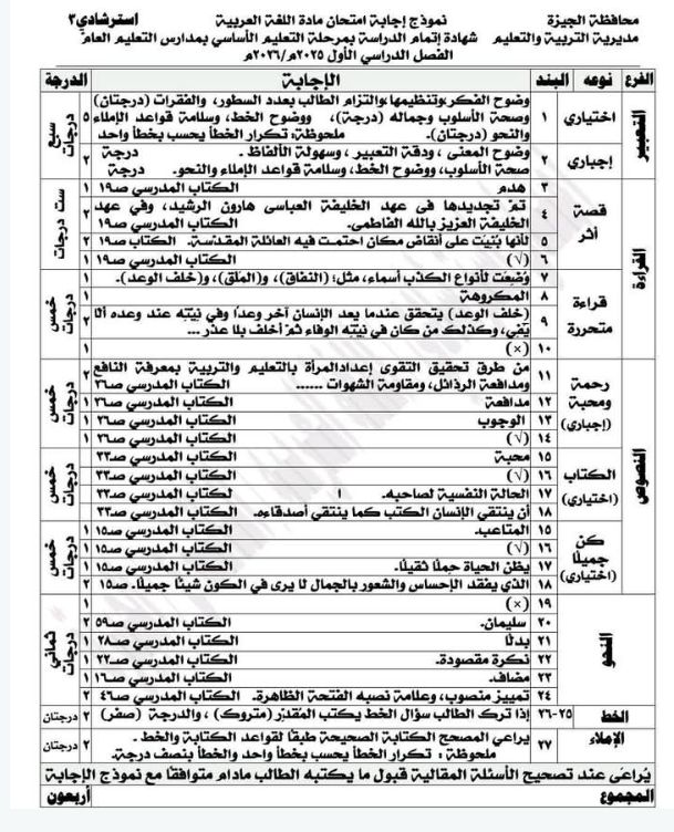 نموذج إجابة امتحان لغه عربيه للصف الثالث الاعدادي...