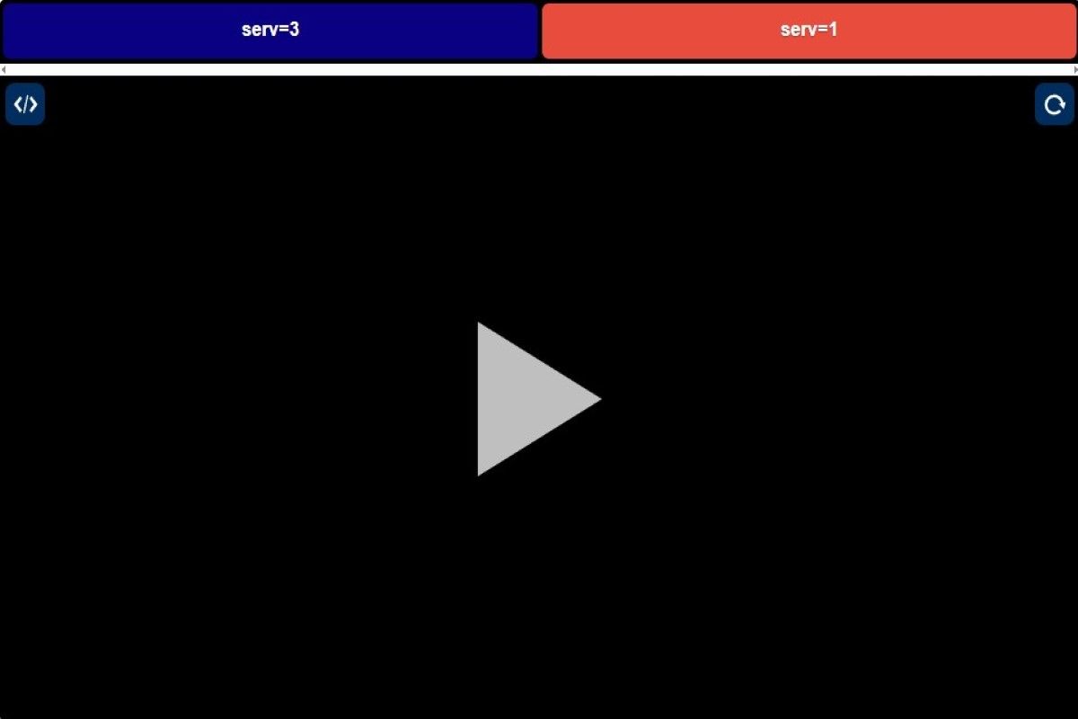 رابط مباشر.. بث مباشر مشاهدة مباراة بوروسيا دورتموند...