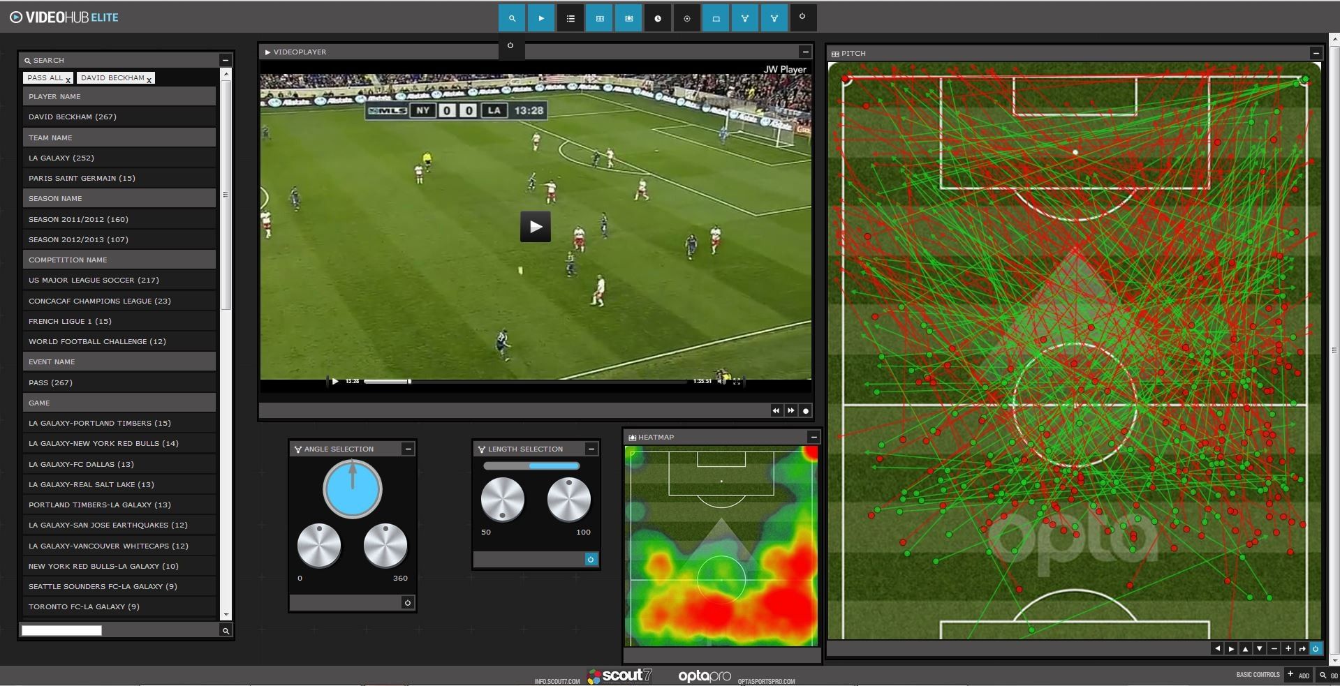 دور التحليل الرقمي في تكتيكات كرة القدم 2025:...