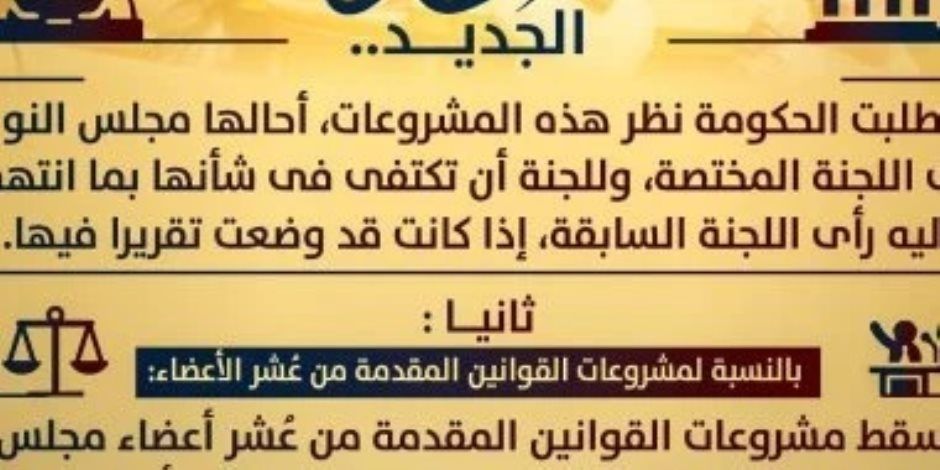 وزارة الشؤون النيابية توضح مصير مشروعات القوانين قبل مجلس النواب الجديد