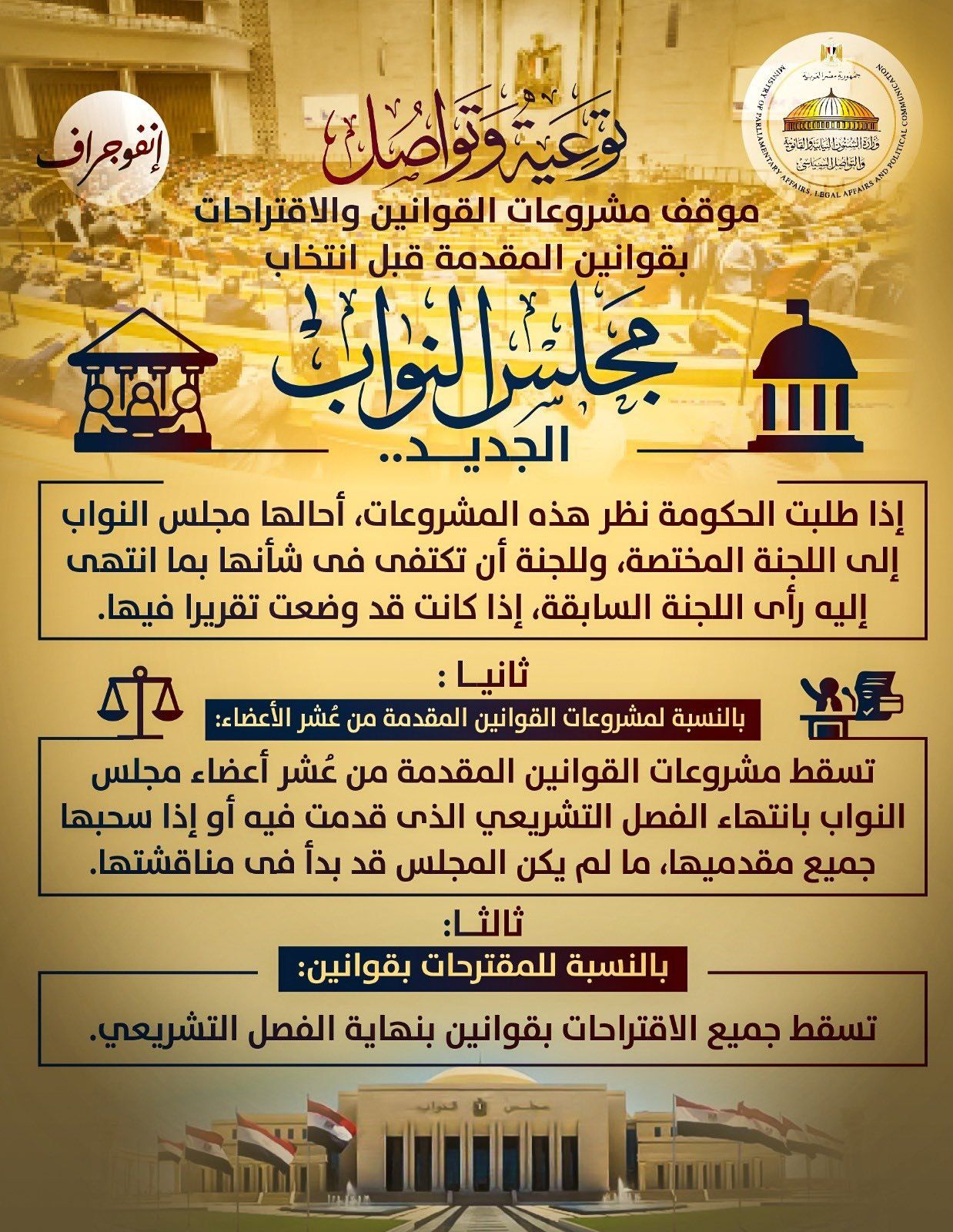 وزارة الشؤون النيابية توضح مصير مشروعات القوانين قبل مجلس النواب الجديد