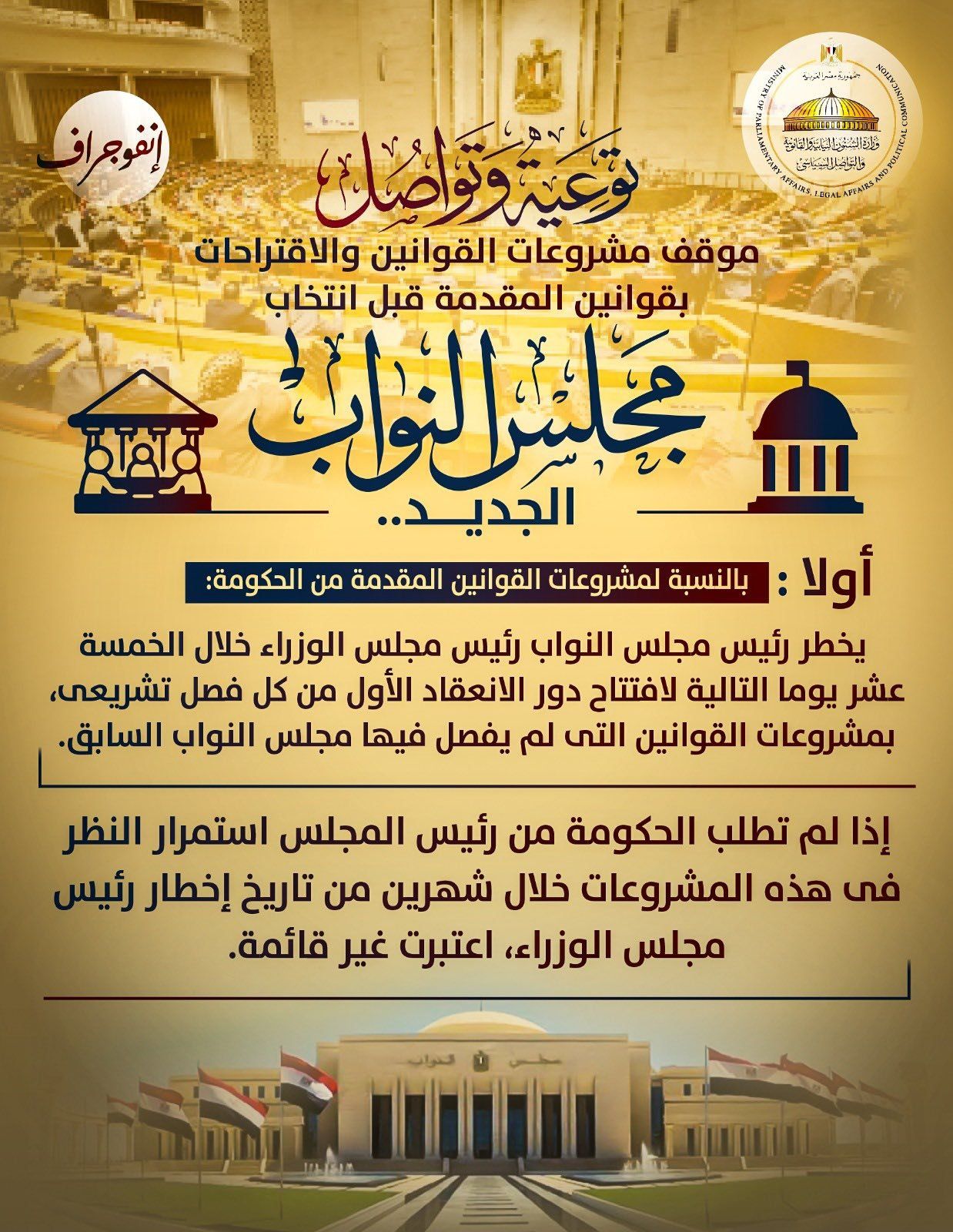 وزارة الشؤون النيابية توضح مصير مشروعات القوانين قبل مجلس النواب الجديد