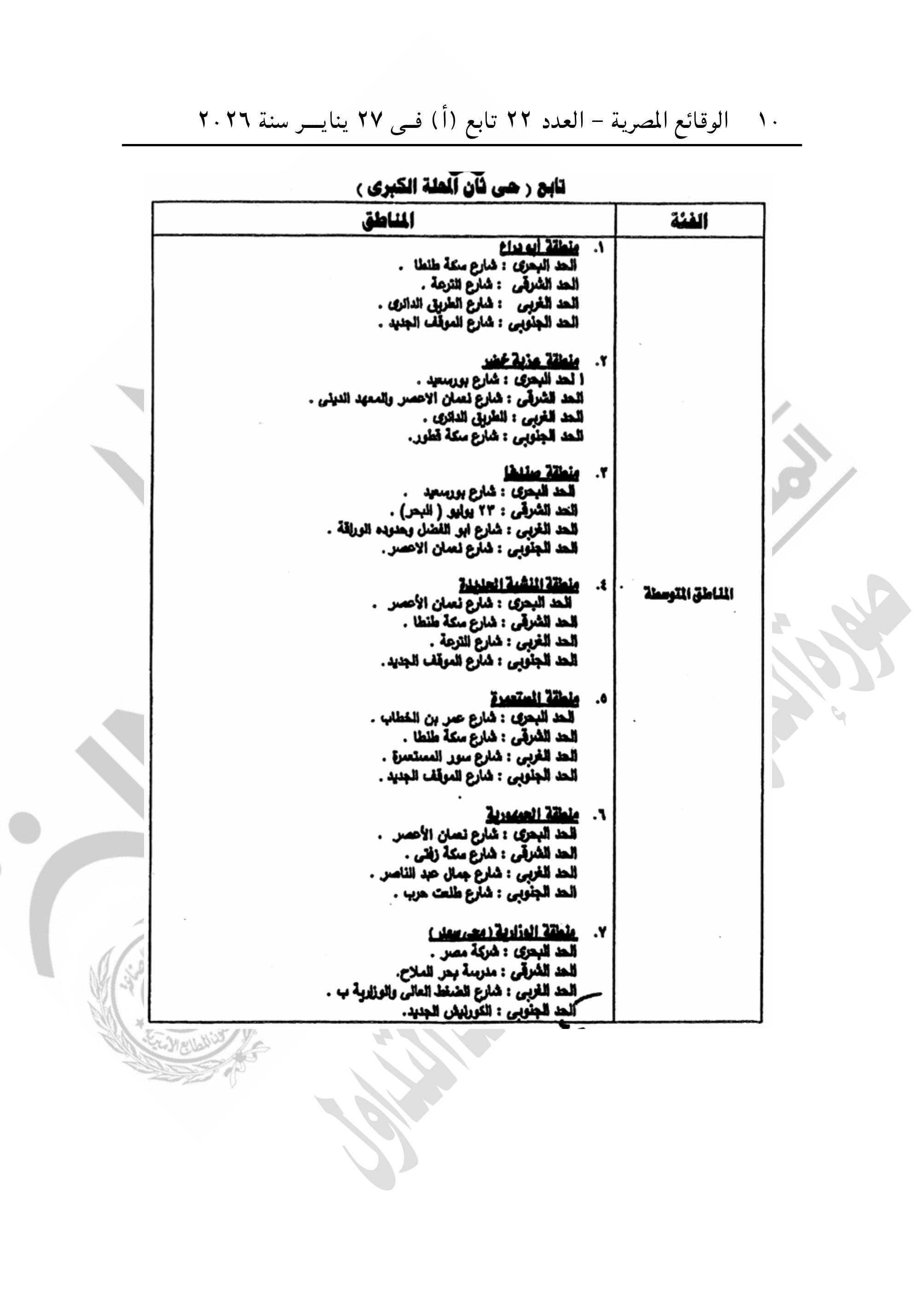 الجريدة الرسمية تنشر قرار تقسيم مناطق الإيجار القديم فى محافظة الغربية