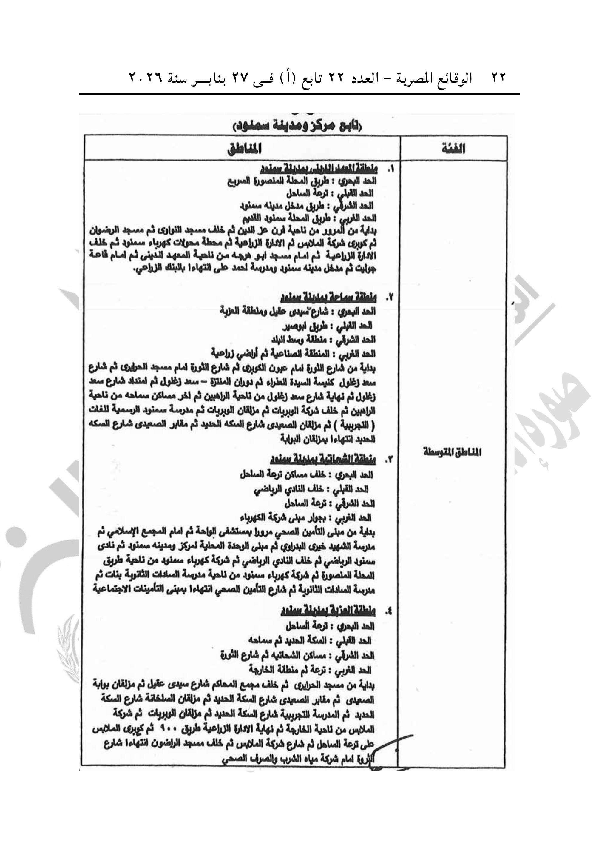 الجريدة الرسمية تنشر قرار تقسيم مناطق الإيجار القديم فى محافظة الغربية