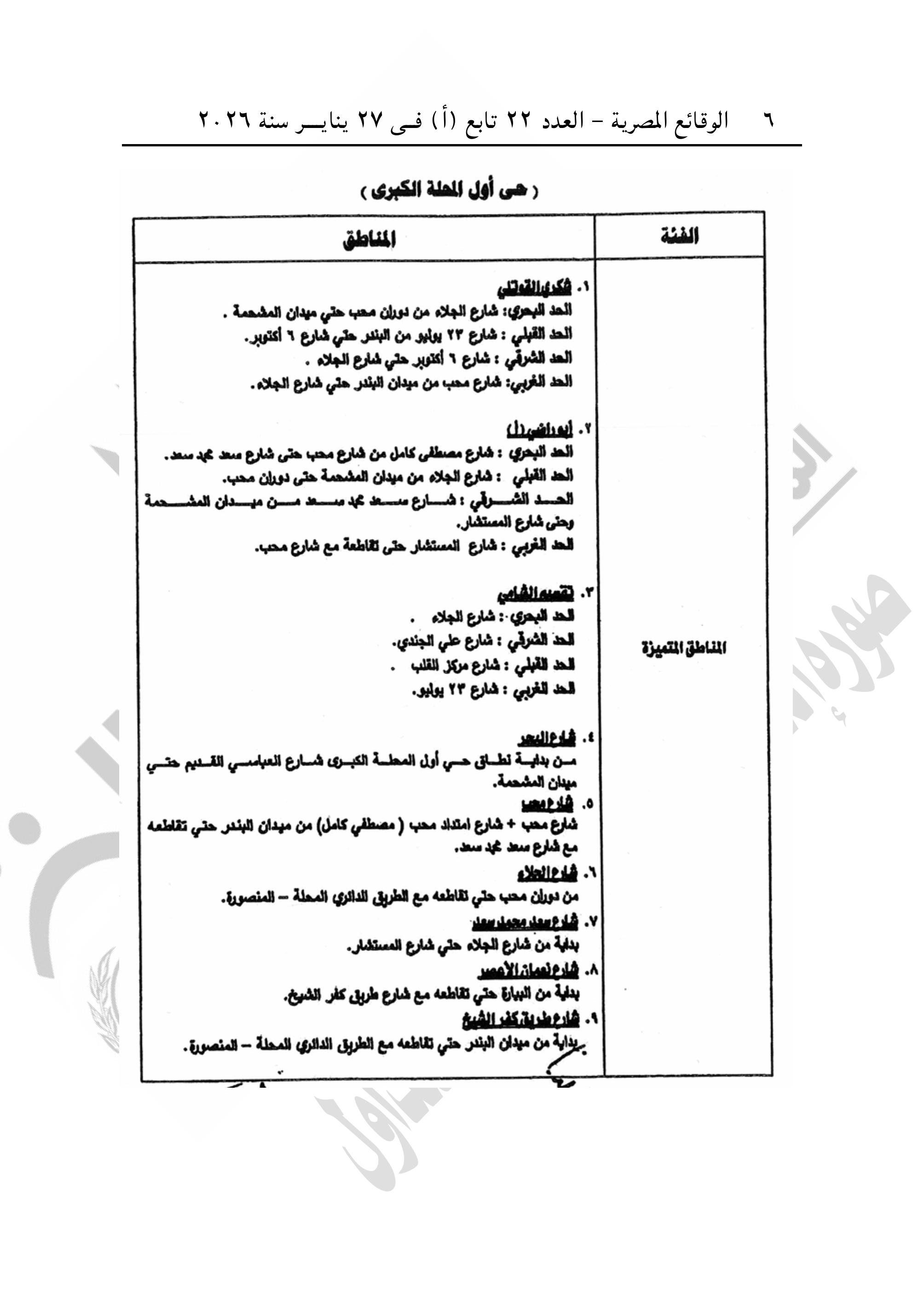 الجريدة الرسمية تنشر قرار تقسيم مناطق الإيجار القديم فى محافظة الغربية
