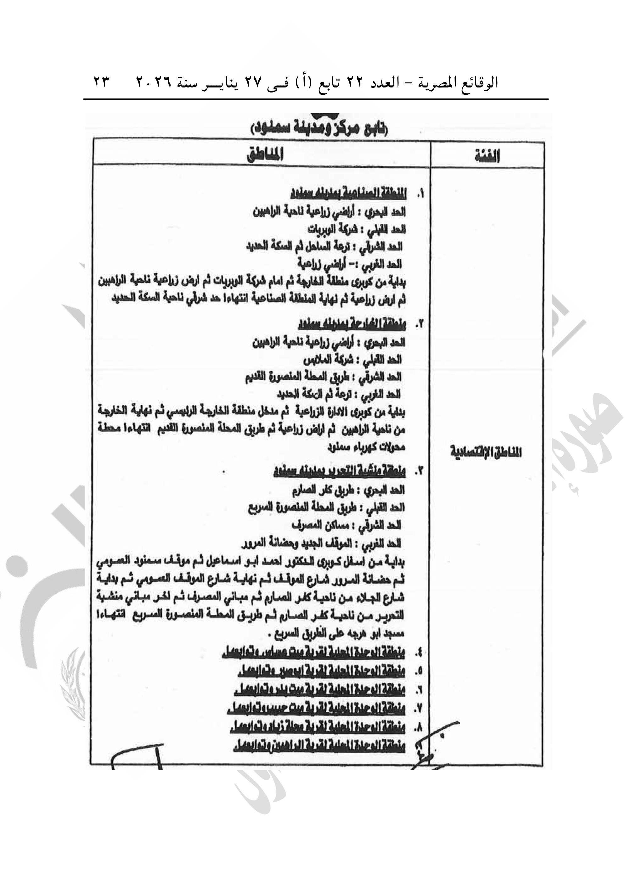 الجريدة الرسمية تنشر قرار تقسيم مناطق الإيجار القديم فى محافظة الغربية