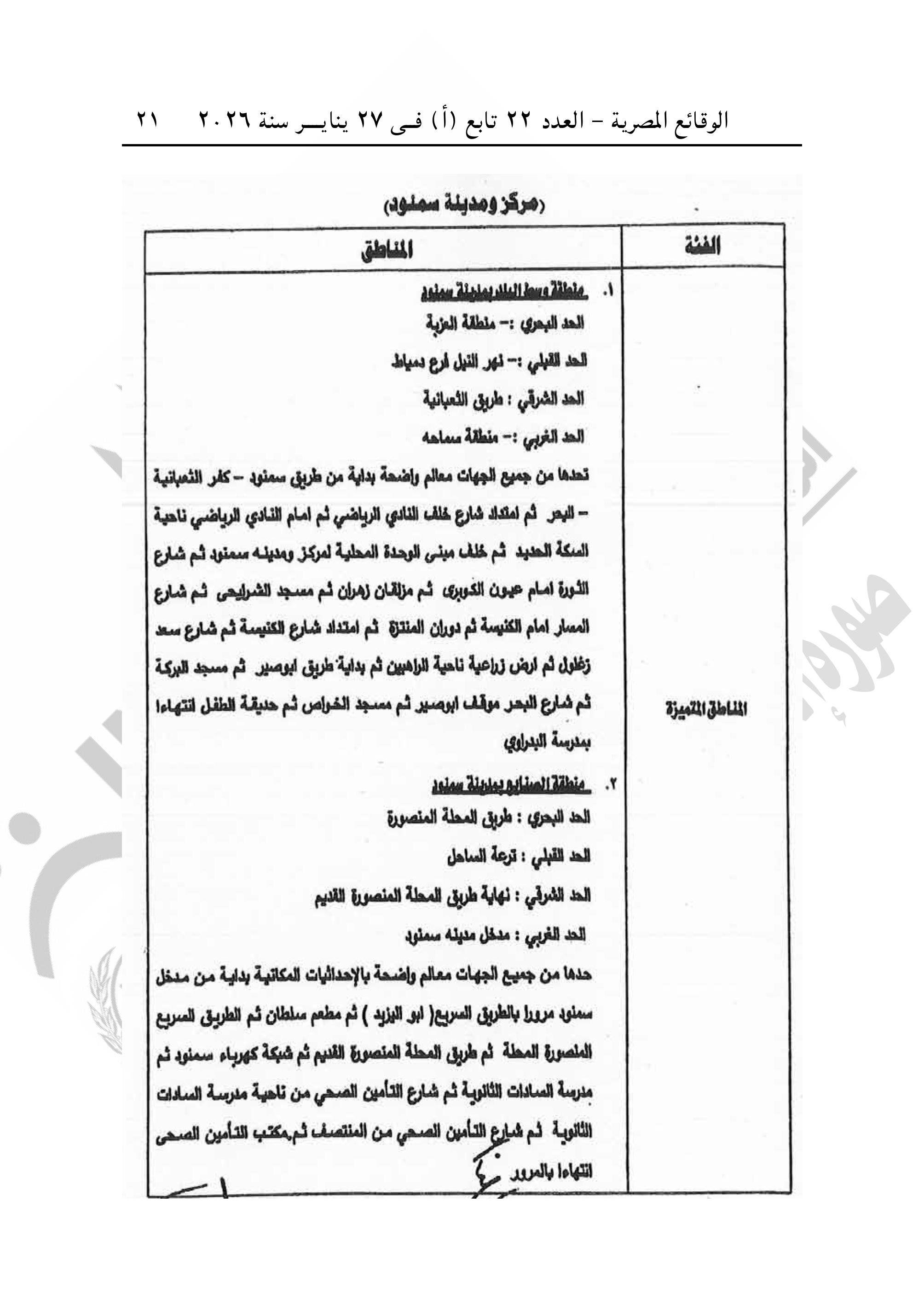 الجريدة الرسمية تنشر قرار تقسيم مناطق الإيجار القديم فى محافظة الغربية