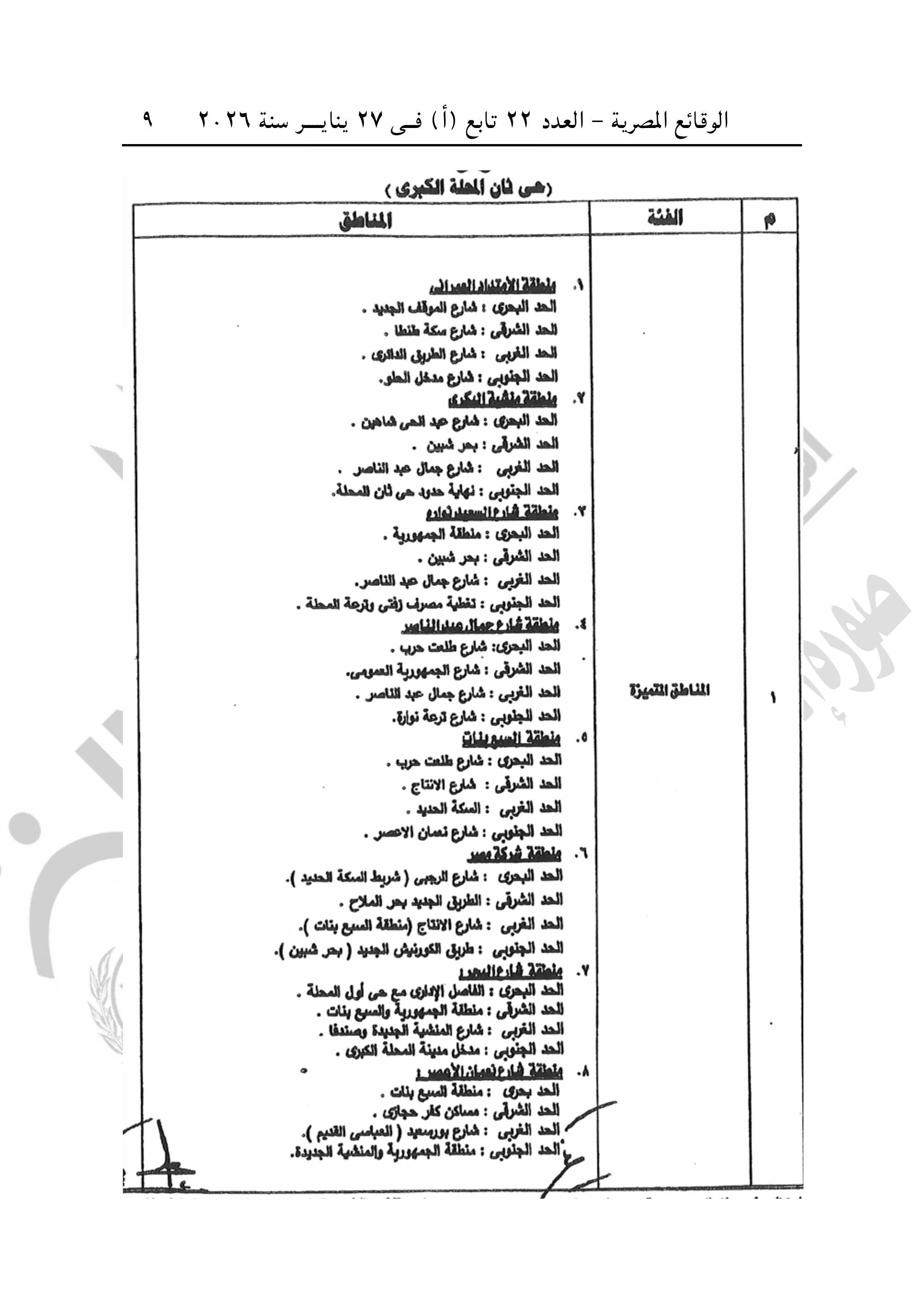 الجريدة الرسمية تنشر قرار تقسيم مناطق الإيجار القديم فى محافظة الغربية