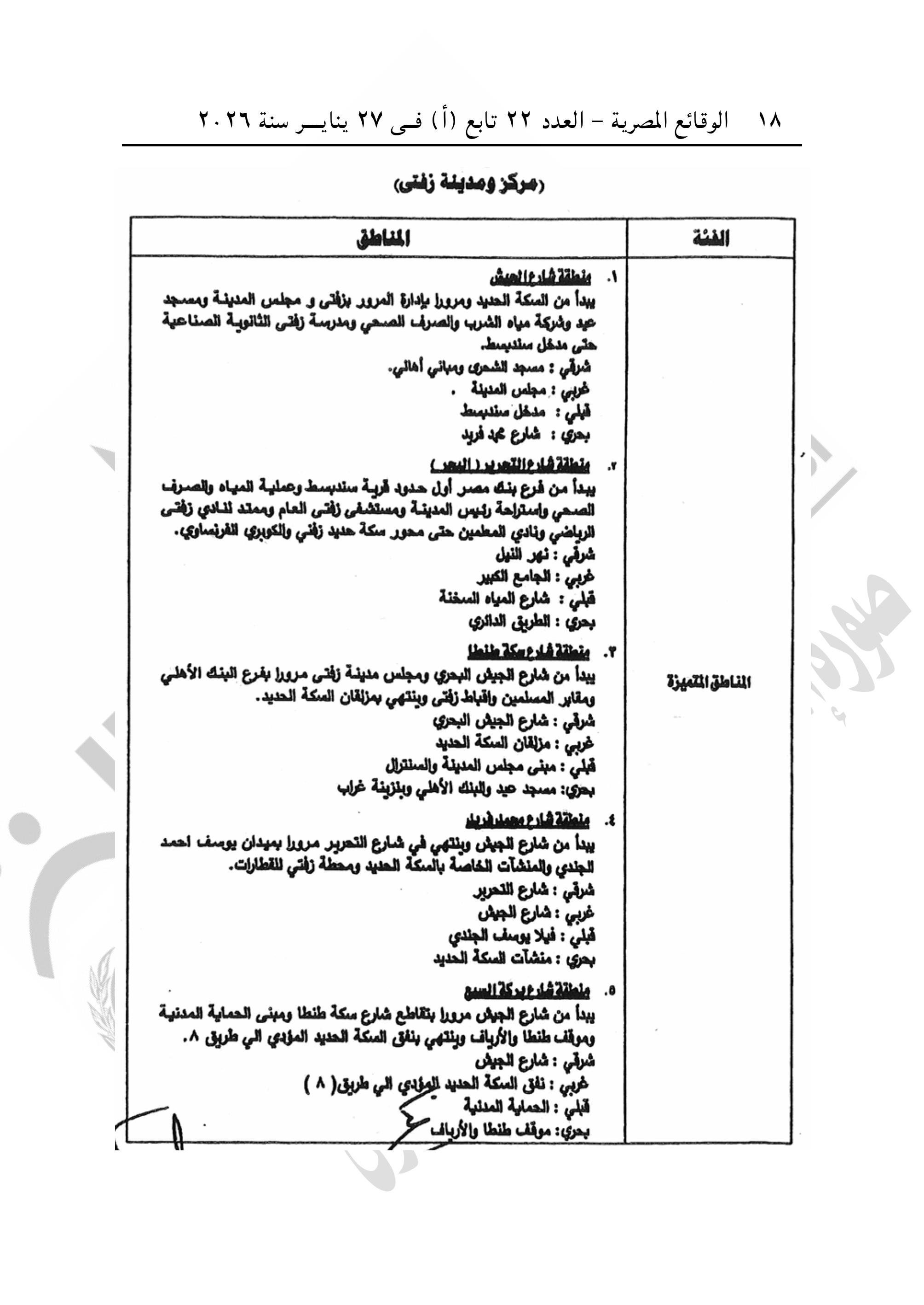 الجريدة الرسمية تنشر قرار تقسيم مناطق الإيجار القديم فى محافظة الغربية