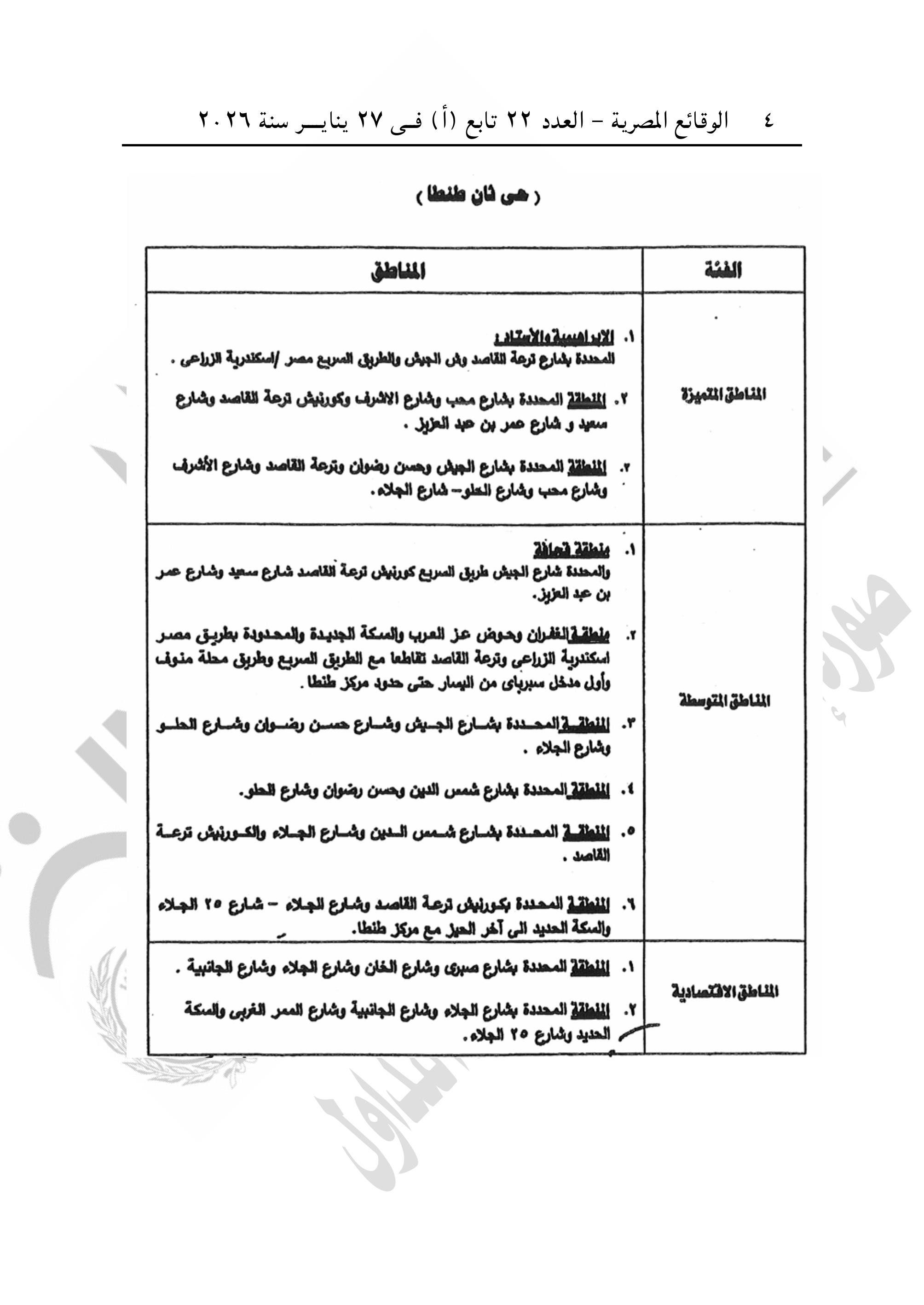 الجريدة الرسمية تنشر قرار تقسيم مناطق الإيجار القديم فى محافظة الغربية