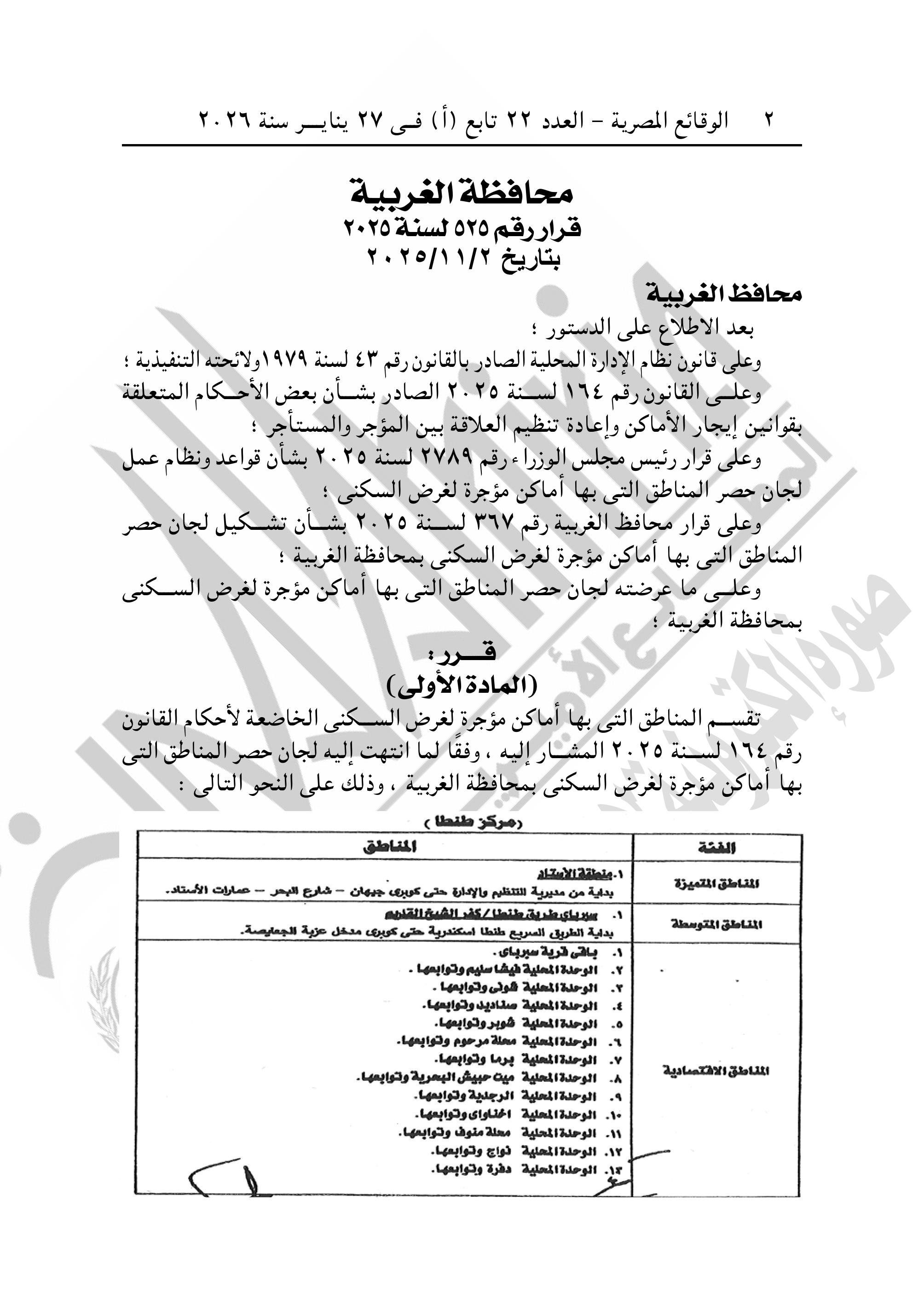 الجريدة الرسمية تنشر قرار تقسيم مناطق الإيجار القديم فى محافظة الغربية