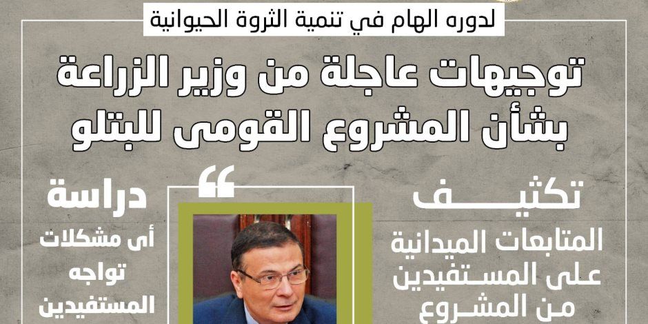 وزير الزراعة يوافق على صرف 297 مليون جنيه لمشروع البتلو لصالح 425 مستفيدا