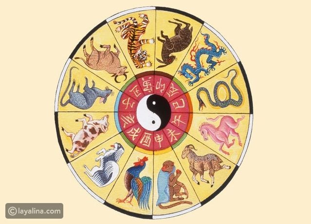 توقعات الأبراج الصينية 2026