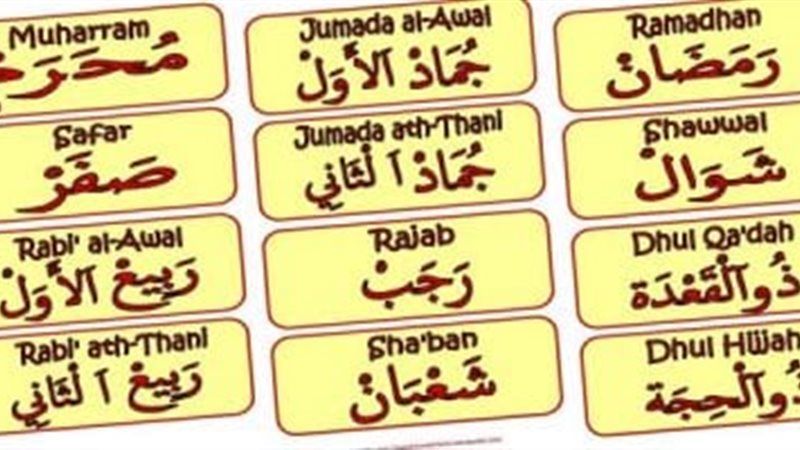 بالأرقام.. التاريخ الهجري اليوم في مصر وموعد نهاية...