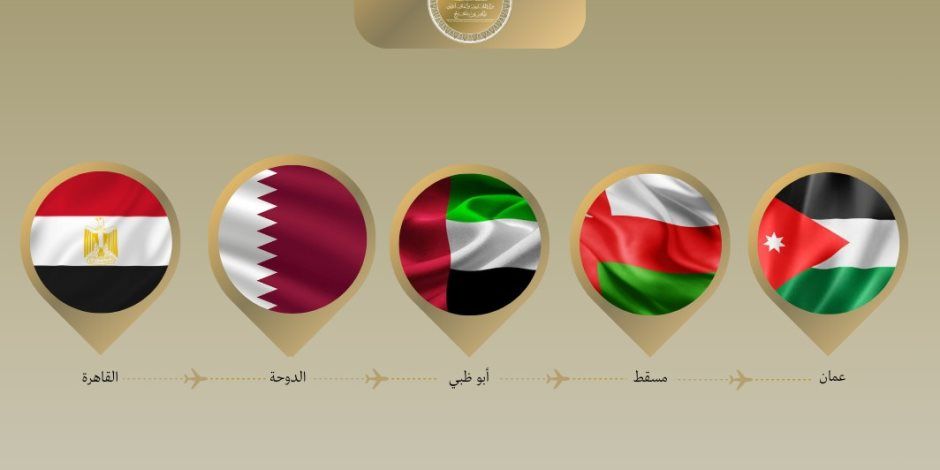 وزير الخارجية يتوجه إلى الأردن في رابع محطة من جولته العربية