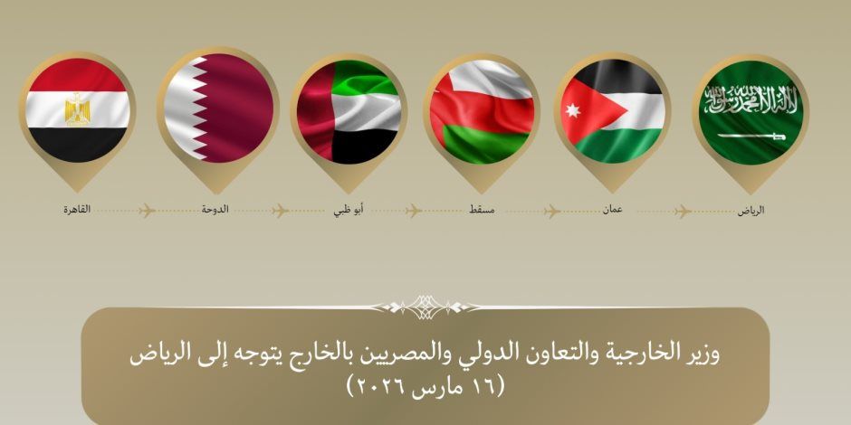 حزب الإصلاح والنهضة: دعم أمن وسلامة الخليج العربي موقف مصري ثابت على مدار عقود