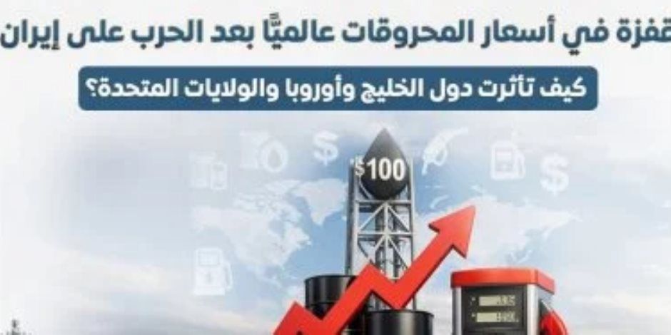 الحكومة: الحرب على إيران أدت إلى موجة ارتفاعات حادة فى أسعار الطاقة عالميا