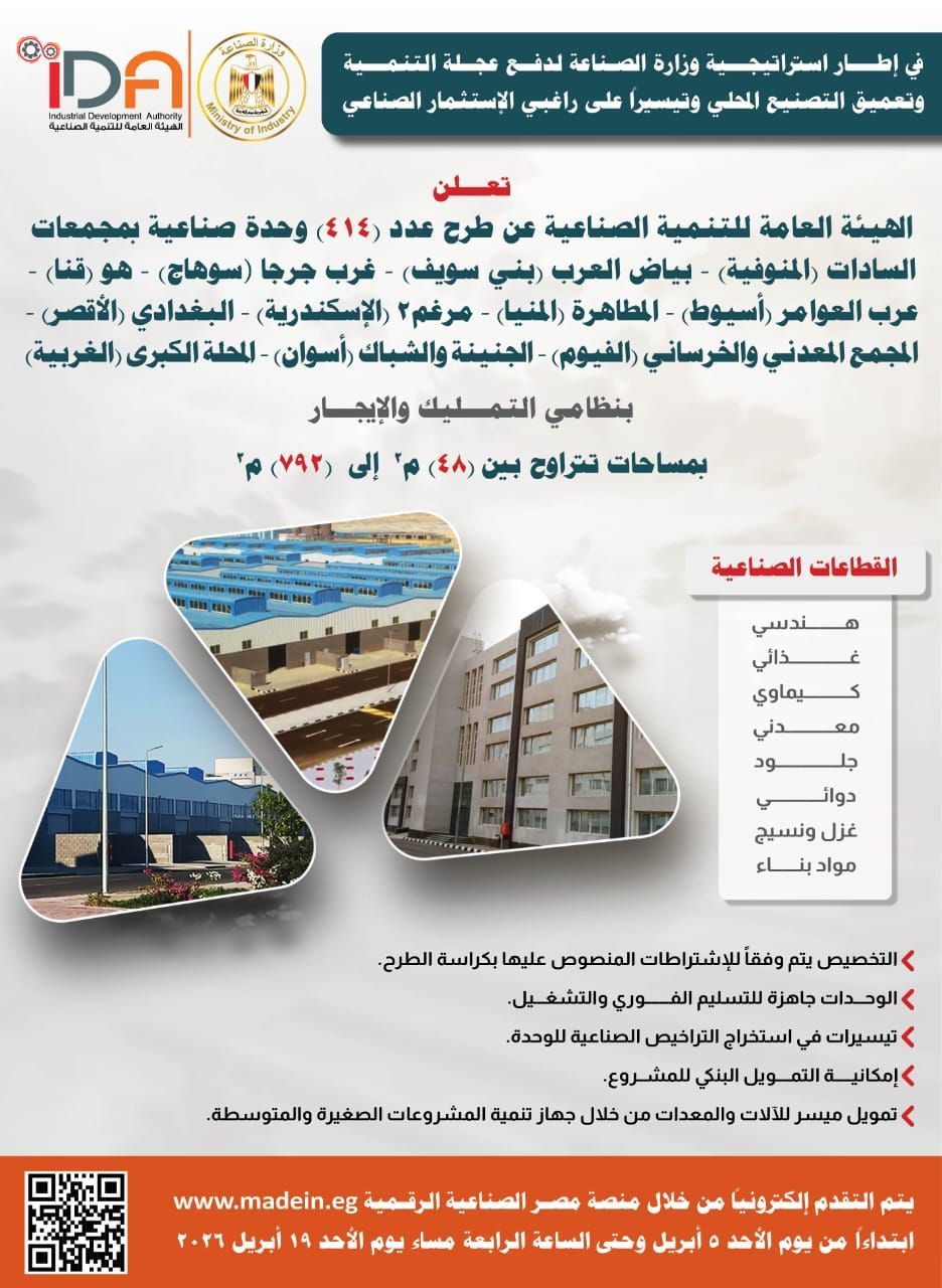 طرح 414 وحدة صناعية جاهزة للتسليم الفوري بـ12 مجمعا صناعيا فى 11 محافظة
