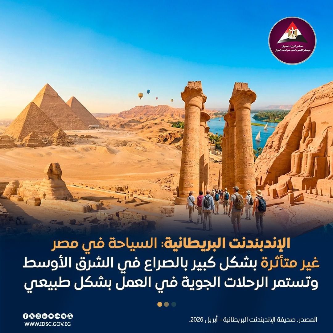 تقرير دولي: السياحة في مصر لم تتأثر بشكل كبير بالصراع في الشرق الأوسط