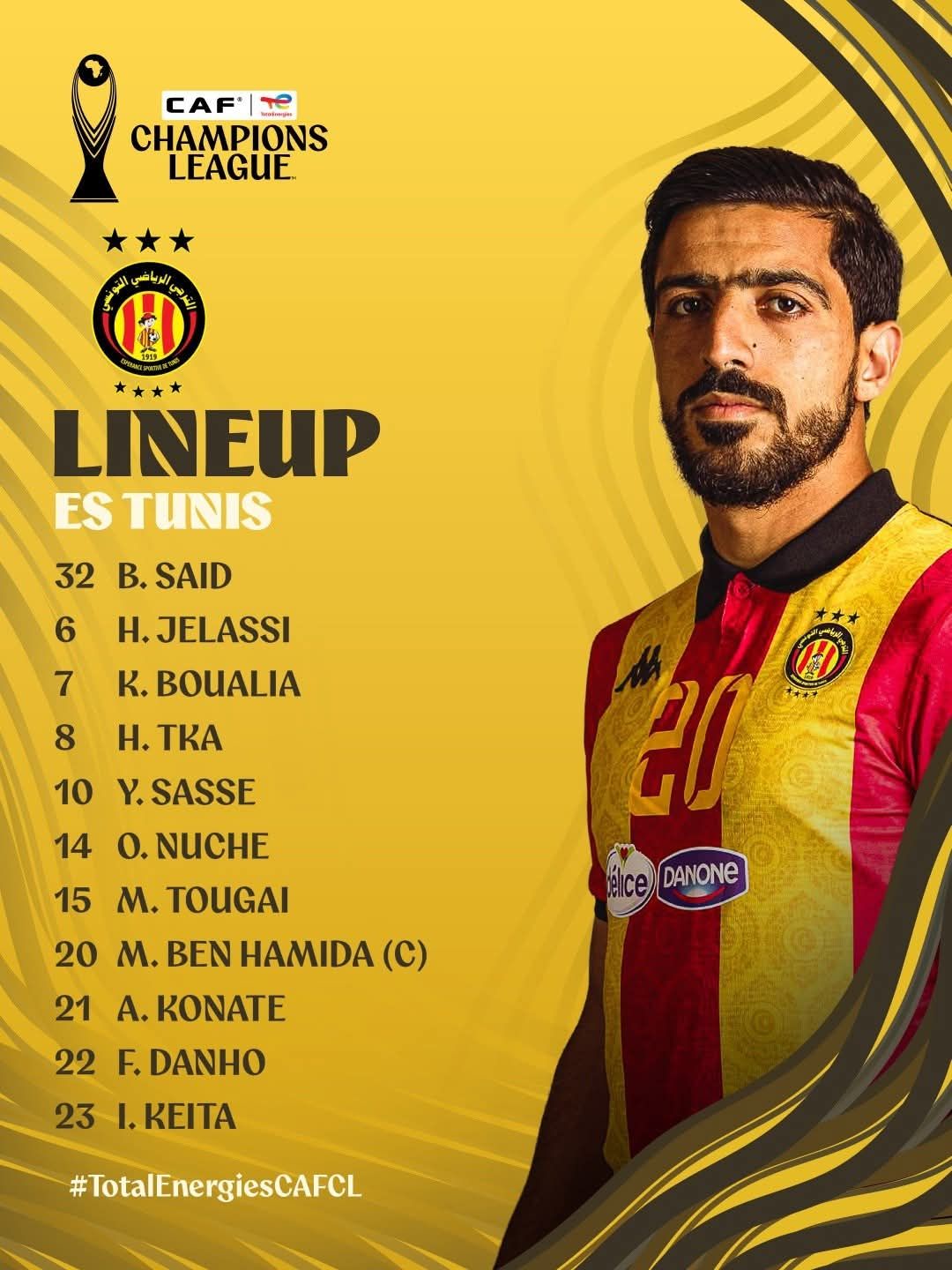 الترجي ضد صن داونز.. التشكيل الرسمي لذهاب نصف نهائي دوري أبطال أفريقيا