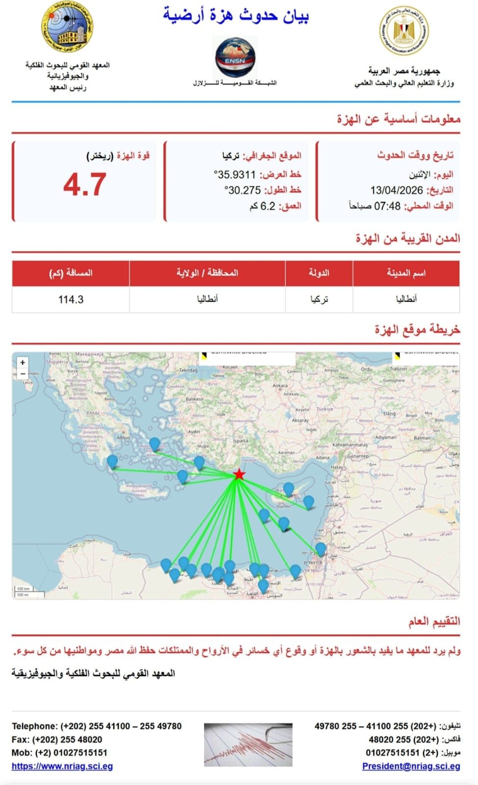 حدث اليوم .. البحوث الفلكية: زلزال بقوة 4.7 درجة قرب سواحل تركيا