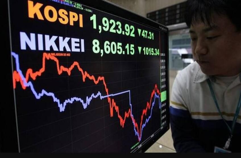 الأسهم اليابانية تهبط بعد انهيار محادثات واشنطن وطهران