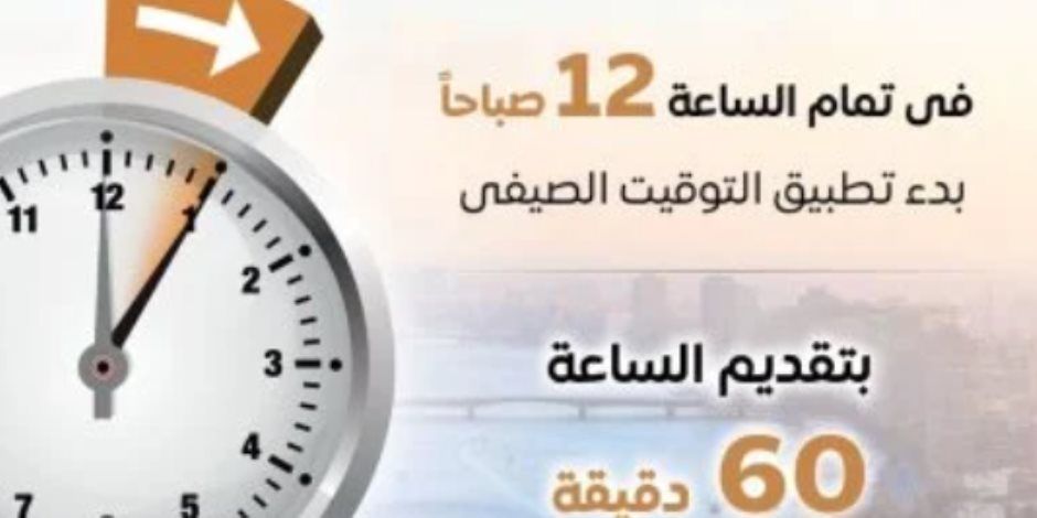 الحكومة: تقديم الساعة 60 دقيقة غدا الخميس فى تمام 12 منتصف الليل