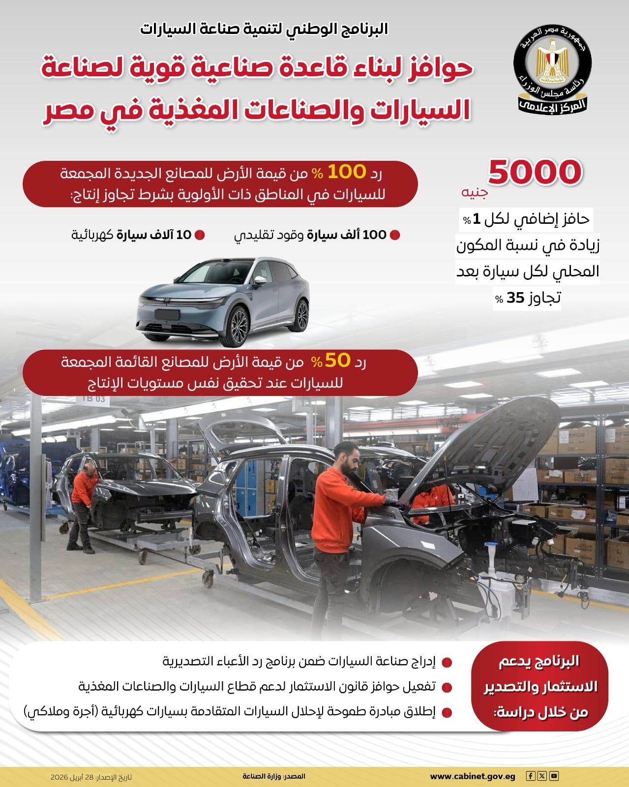 مجلس الوزراء: البرنامج الوطني لتنمية صناعة السيارات يوفر حوافز لبناء قاعدة قوية