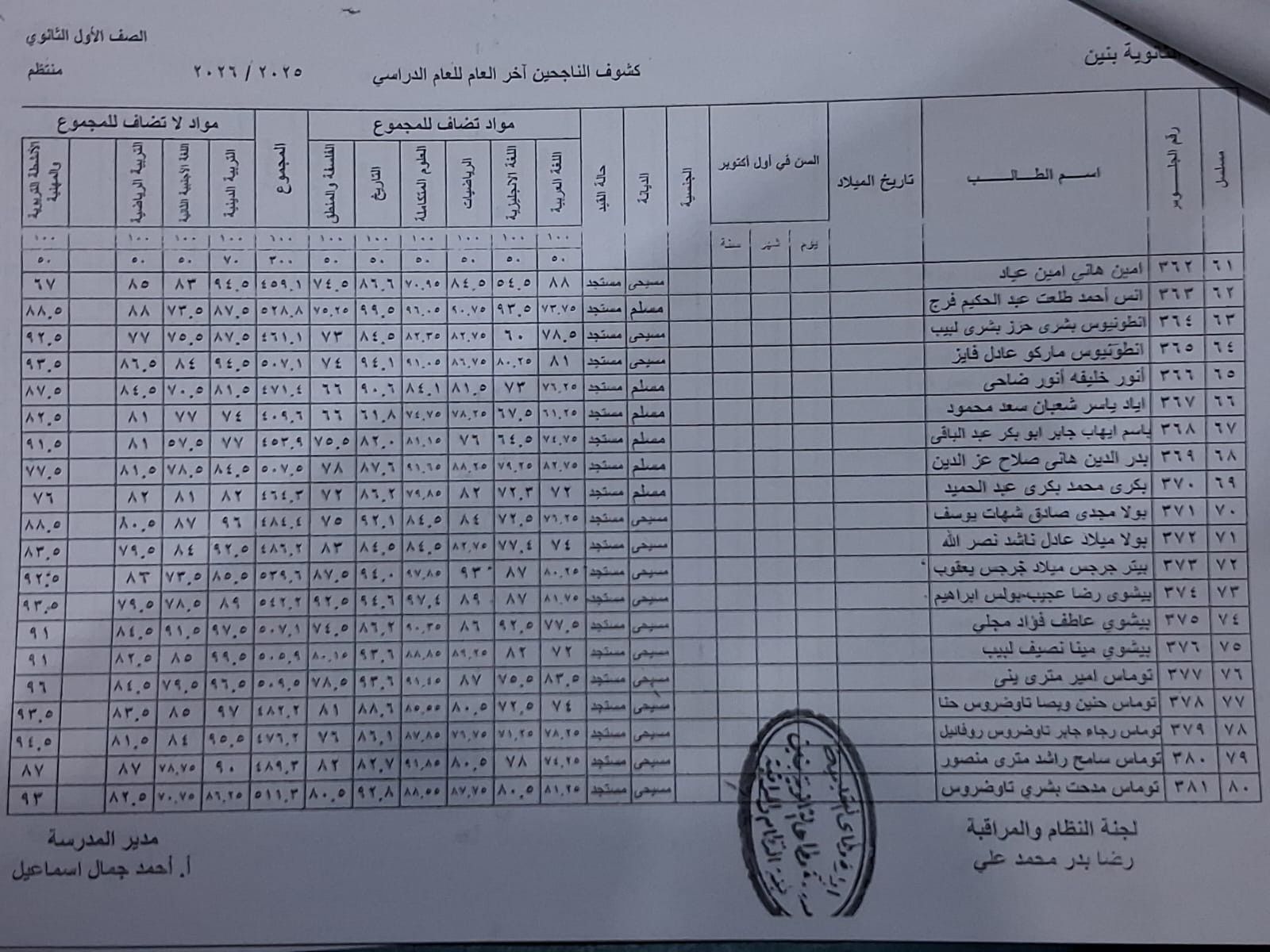 نتيجة الصف الأول الثانوي