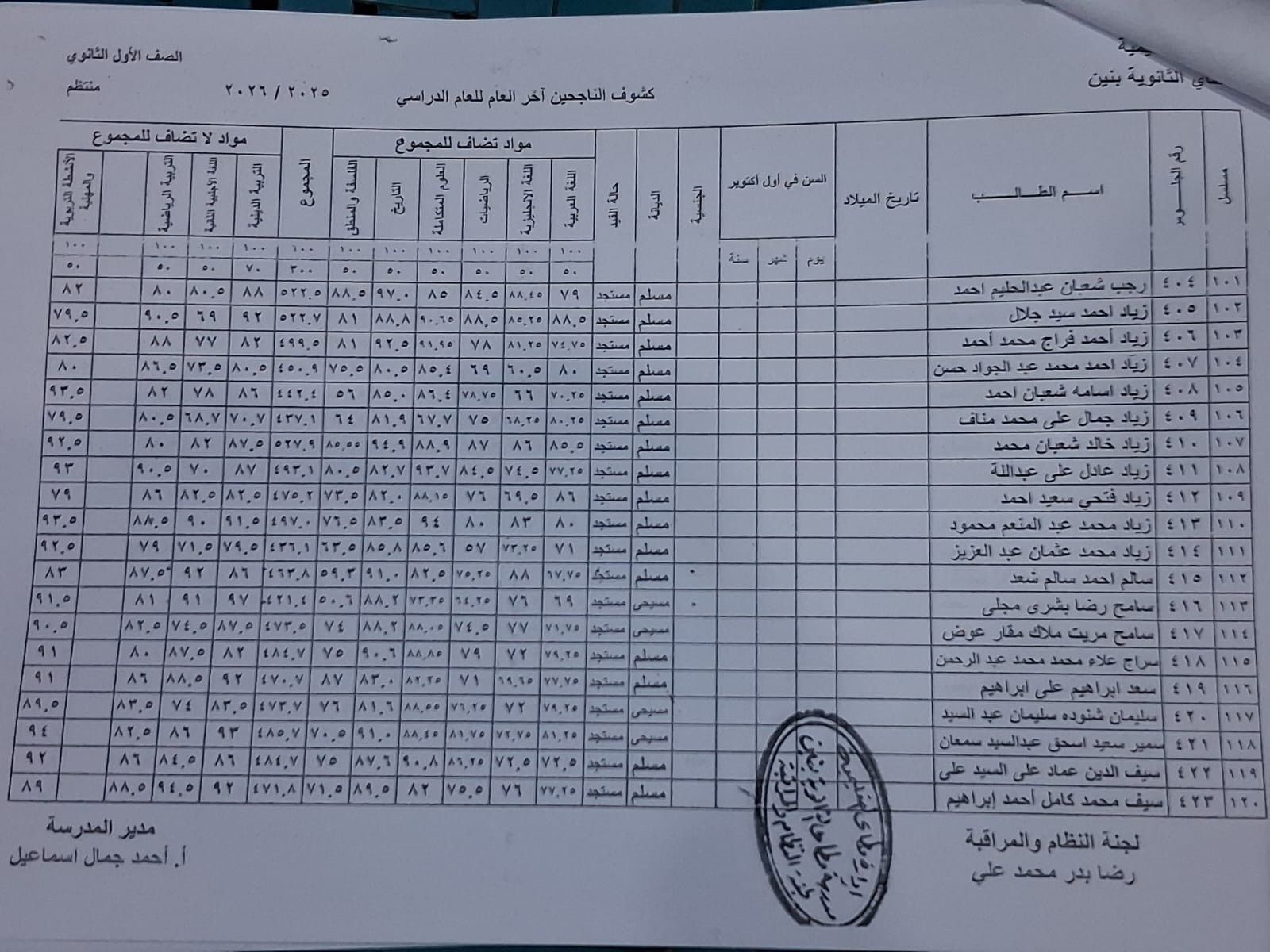 نتيجة الصف الأول الثانوي