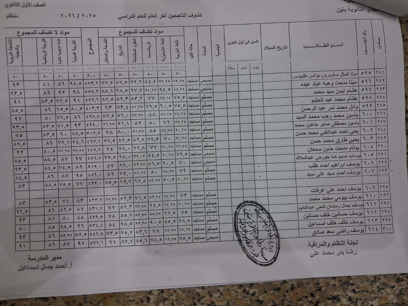 نتيجة الصف الأول الثانوي