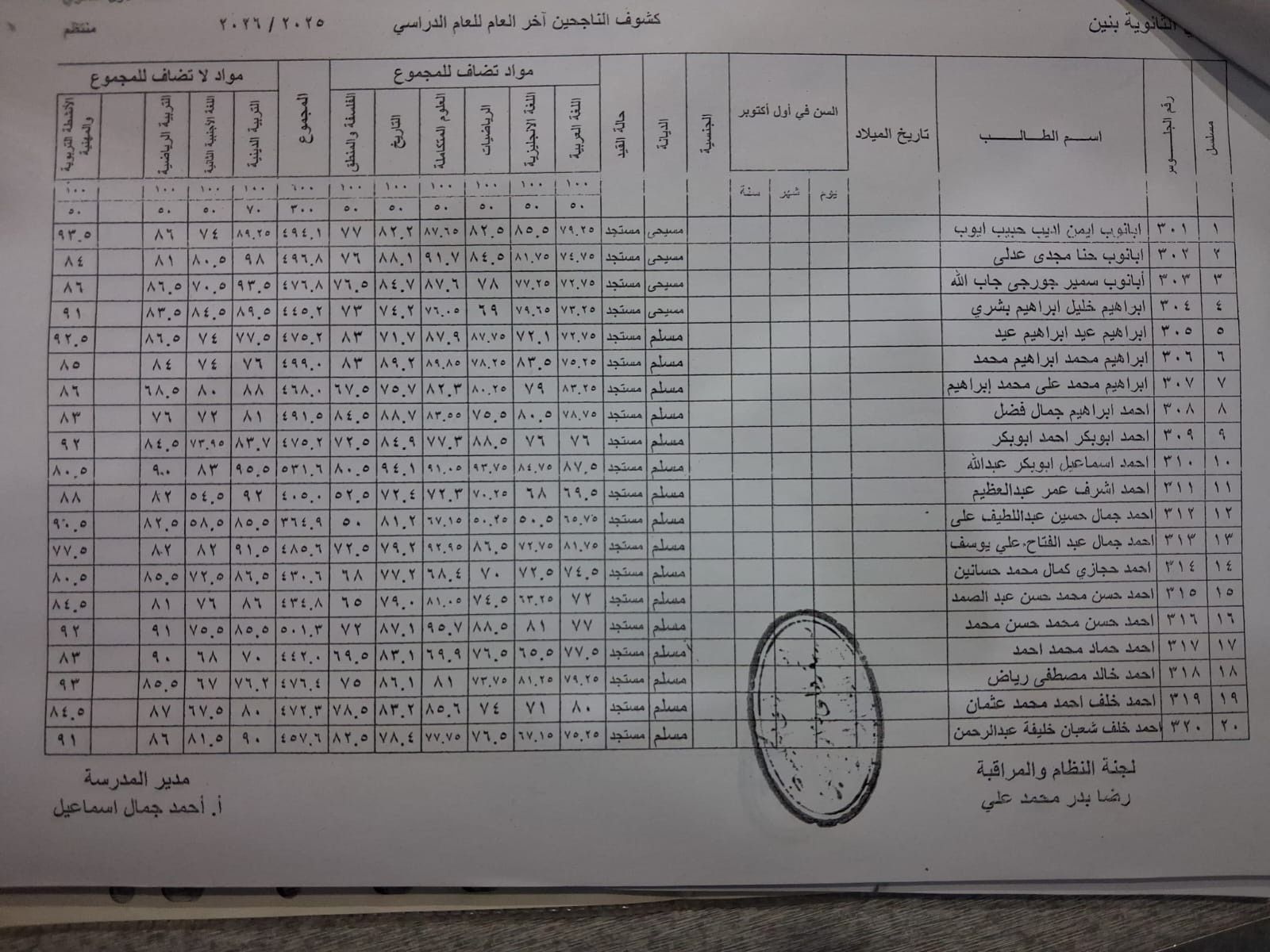 نتيجة الصف الأول الثانوي